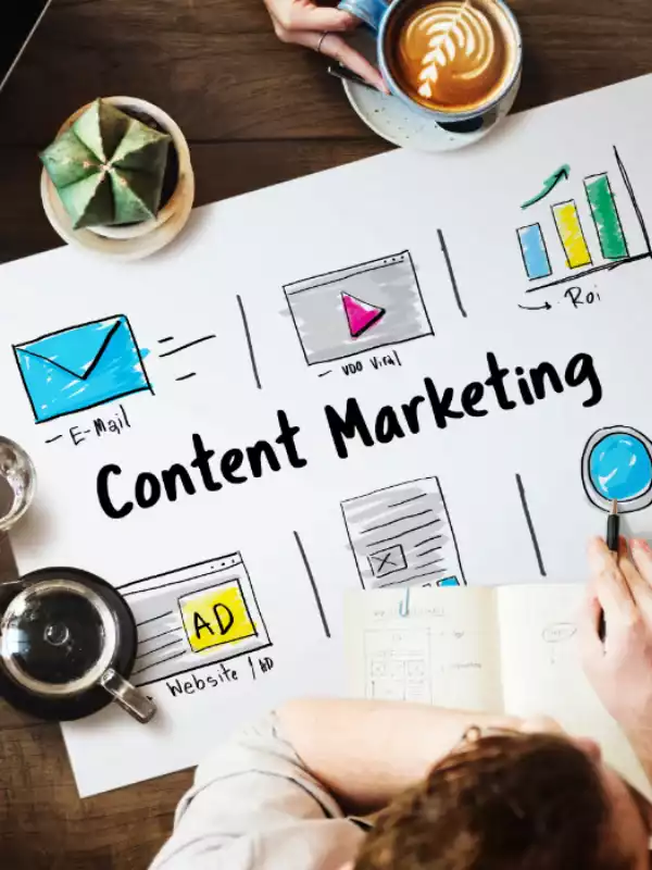 Content Marketing with Viwosoft